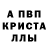 МДМА молли Buffthe Luck